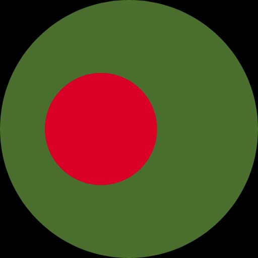 Paywho sends to Bangladesh