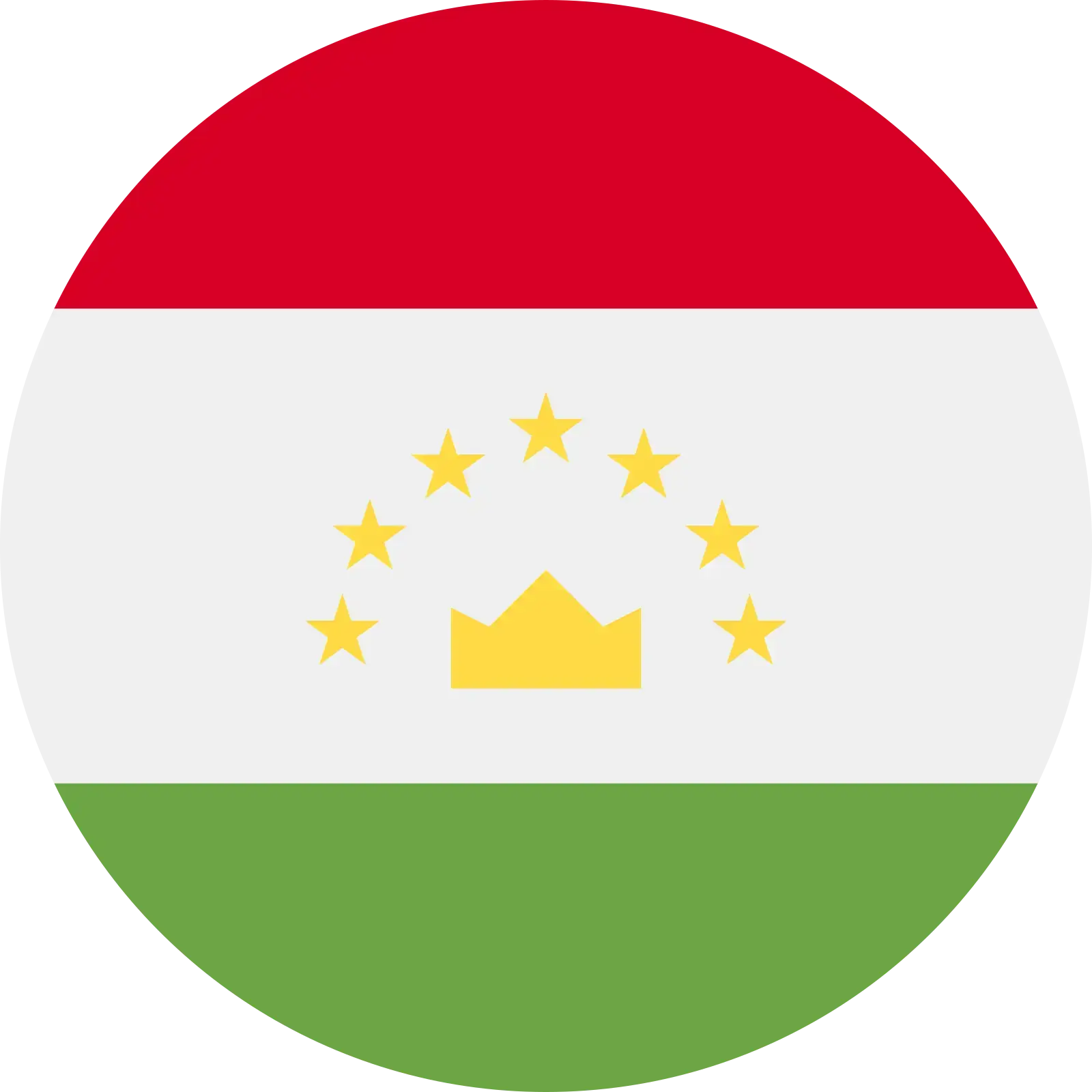 Paywho sends to Tajikistan